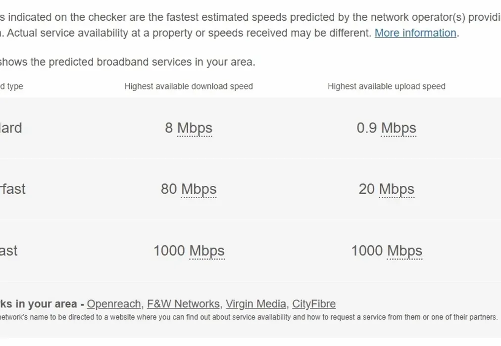 St Edmunds Broadband - St. Edmund's Close, Crawley, RH11 - Wards of Kent
