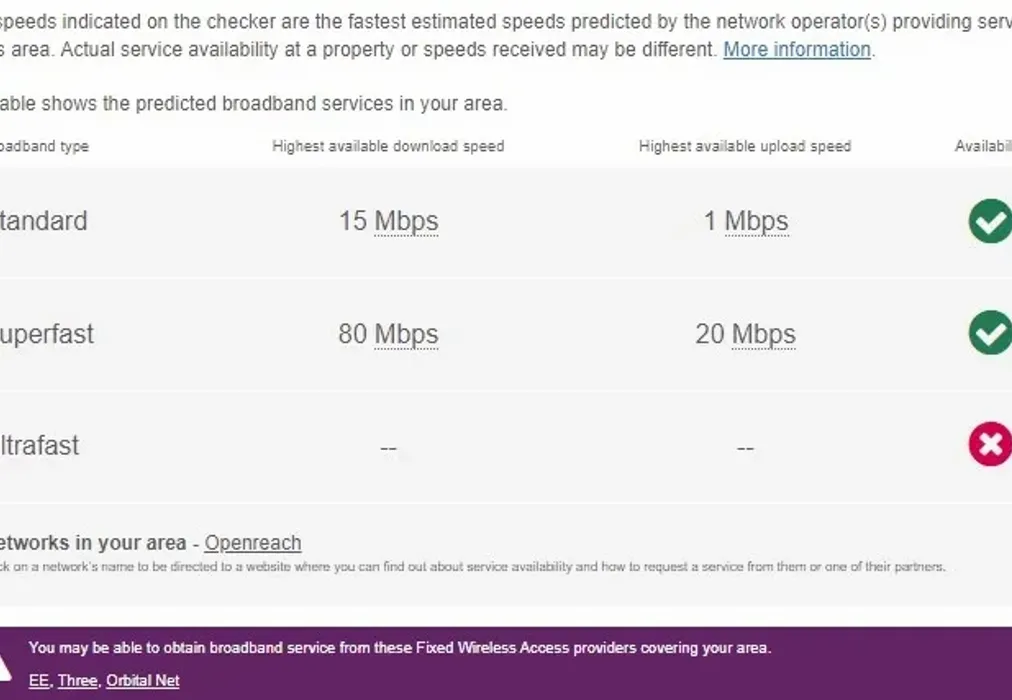 Broadband - High Street St. Lawrence CT11 - Wards of Kent