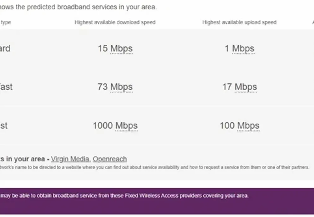 Broadband - Northgate Road, Crawley, RH10 - Wards of Kent
