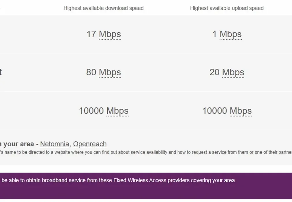 broadband upper - Upper Grosvenor Road Tunbridge Wells TN1 - Wards of Kent