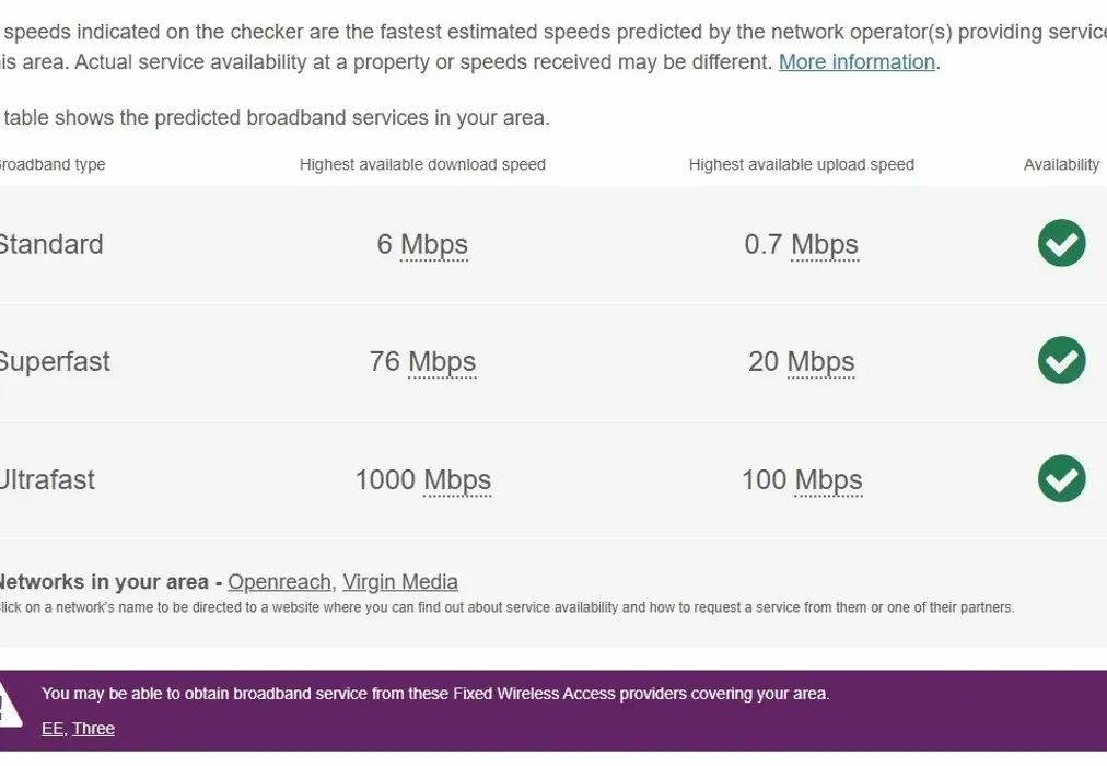 Broadband - Osney Close, Crawley, RH11 - Wards of Kent