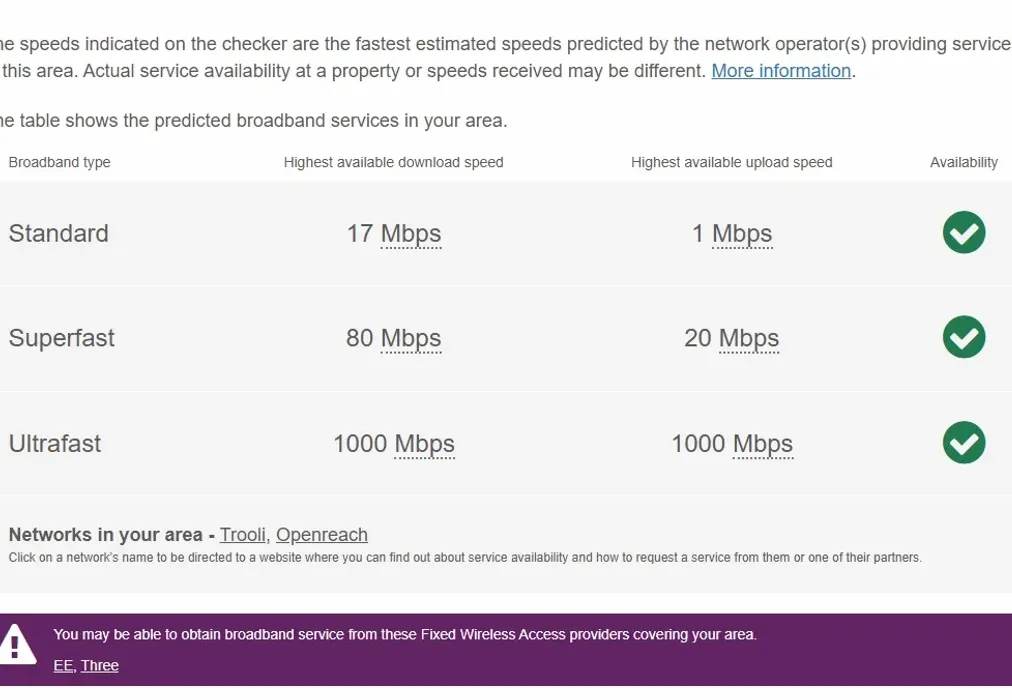 Broadband - High Street Tonbridge TN12 - Wards of Kent