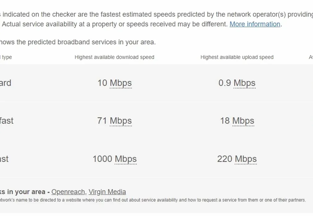 WATERMEET BROADBAND - Watersmeet St. Marys Island ME4 - Wards of Kent