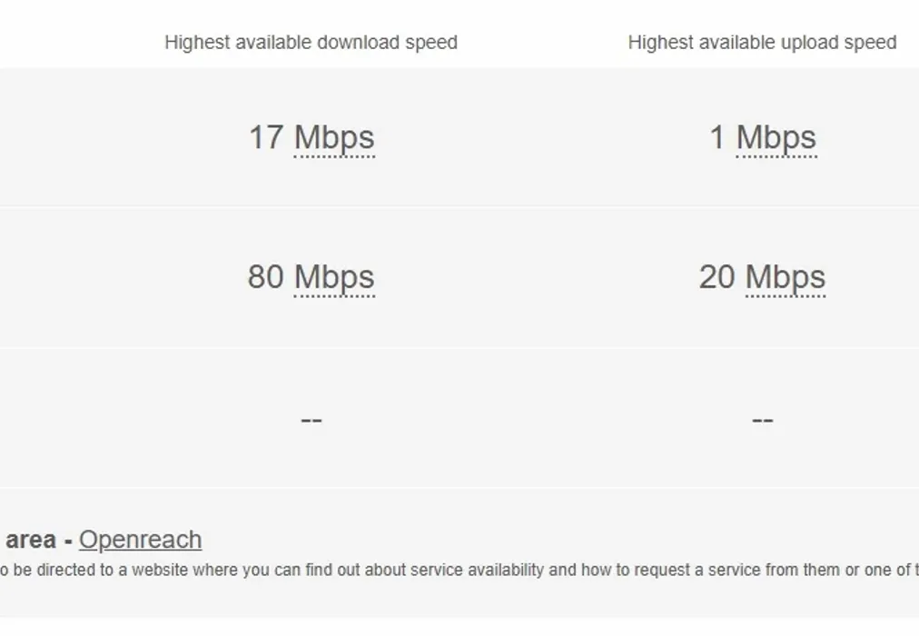 broadband maylams - Medway Wharf Road Tonbridge TN9 - Wards of Kent