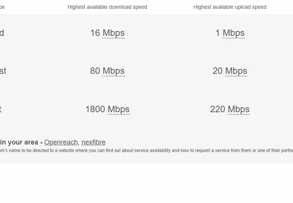 Broadband - Claremont Road Deal CT14 - Wards of Kent