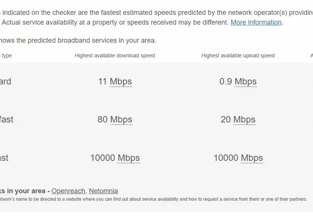 Broadband - Bower Place Maidstone ME16 - Wards of Kent