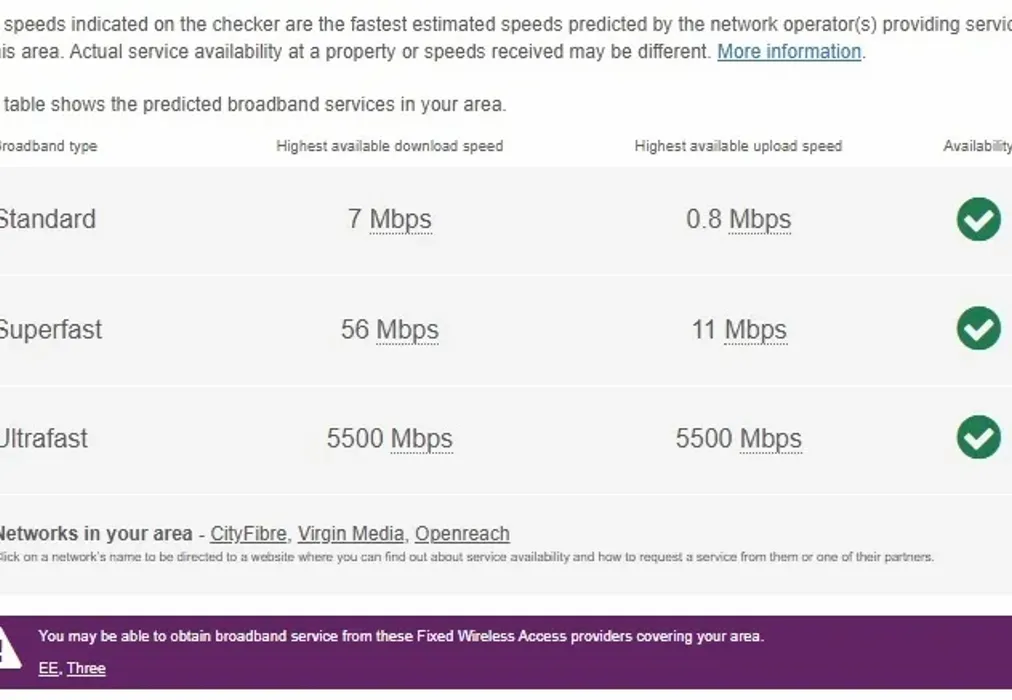 BR Broadband - Baxendale Road Chichester PO19 - Wards of Kent