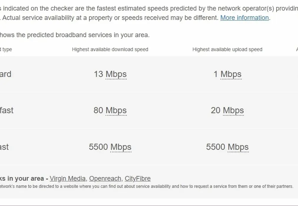 broadband maple - Maple Avenue Gillingham ME7 - Wards of Kent