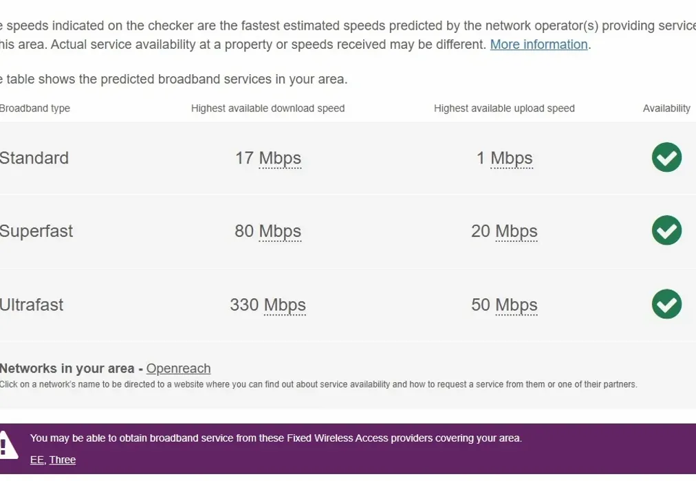 WM Broadband - Nyton Road Westergate PO20 - Wards of Kent