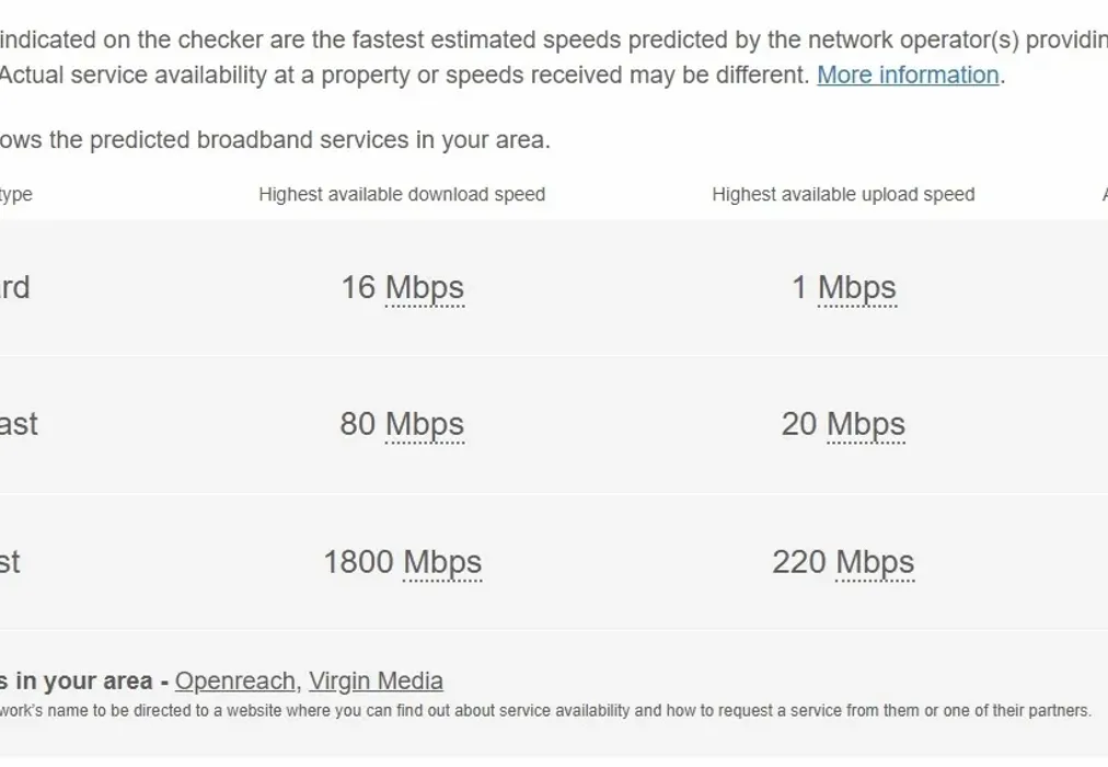 broadband otway - Otway Street Gillingham ME7 - Wards of Kent