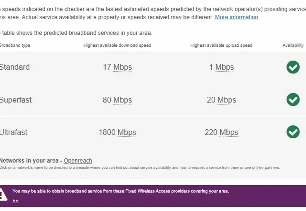 SC Broadband - Market Street Bognor Regis PO21 - Wards of Kent