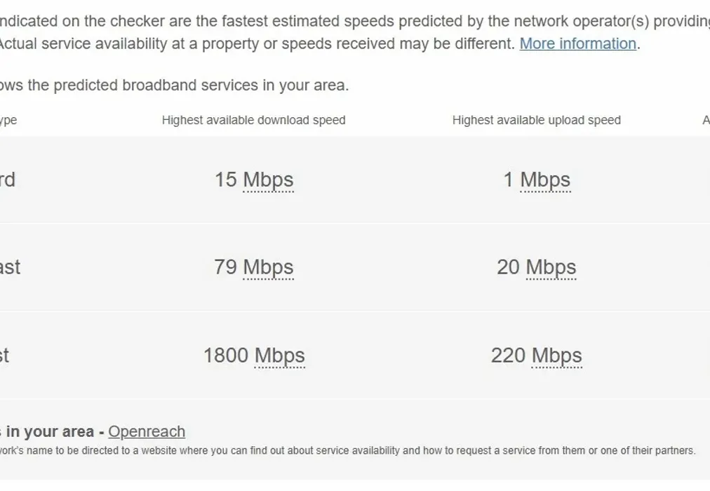 Broadband Dale - Dale Road, Purley CR8 - Wards of Kent