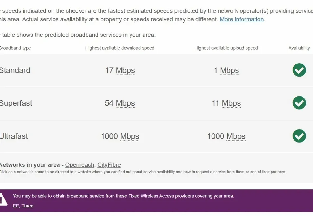 OS Broadband - Orchard Street Chichester PO19 - Wards of Kent