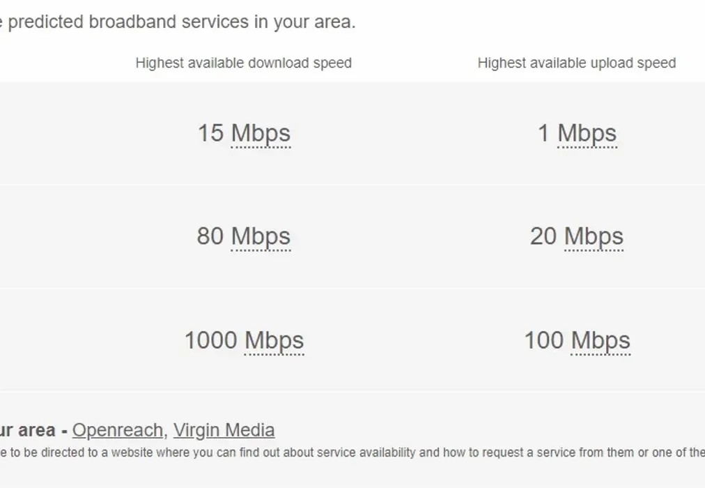 Broadband - Laureston Place Dover CT16 - Wards of Kent