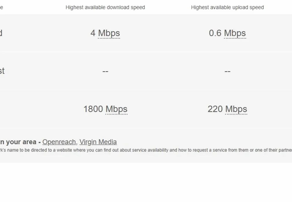 broadband - Manor Lane Rochester ME1 - Wards of Kent