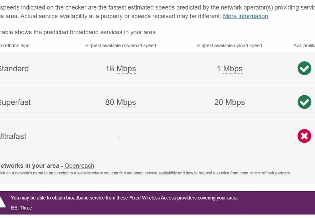 CS Broadband - Caen Stone Court Queen Street BN18 - Wards of Kent