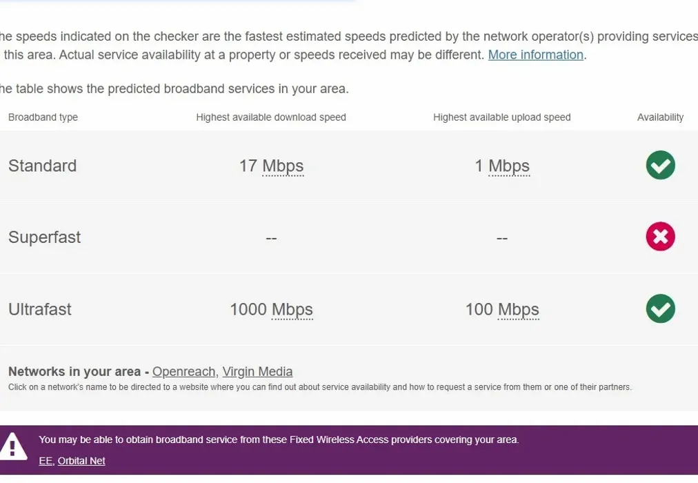 Broadband - Knightrider Street Maidstone ME15 - Wards of Kent