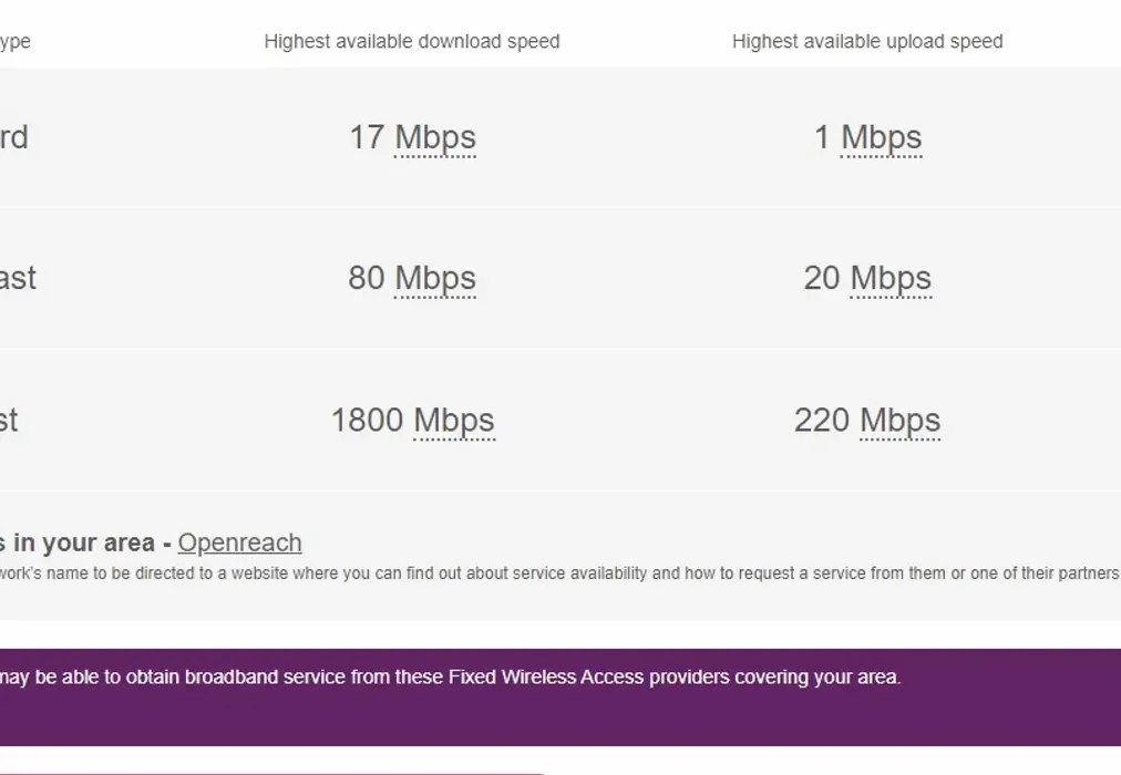 Broadband.. - Central Parade Herne Bay CT6 - Wards of Kent