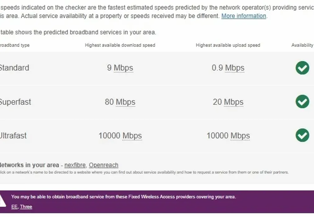 PD Broadband - Pintail Drive Chichester PO20 - Wards of Kent