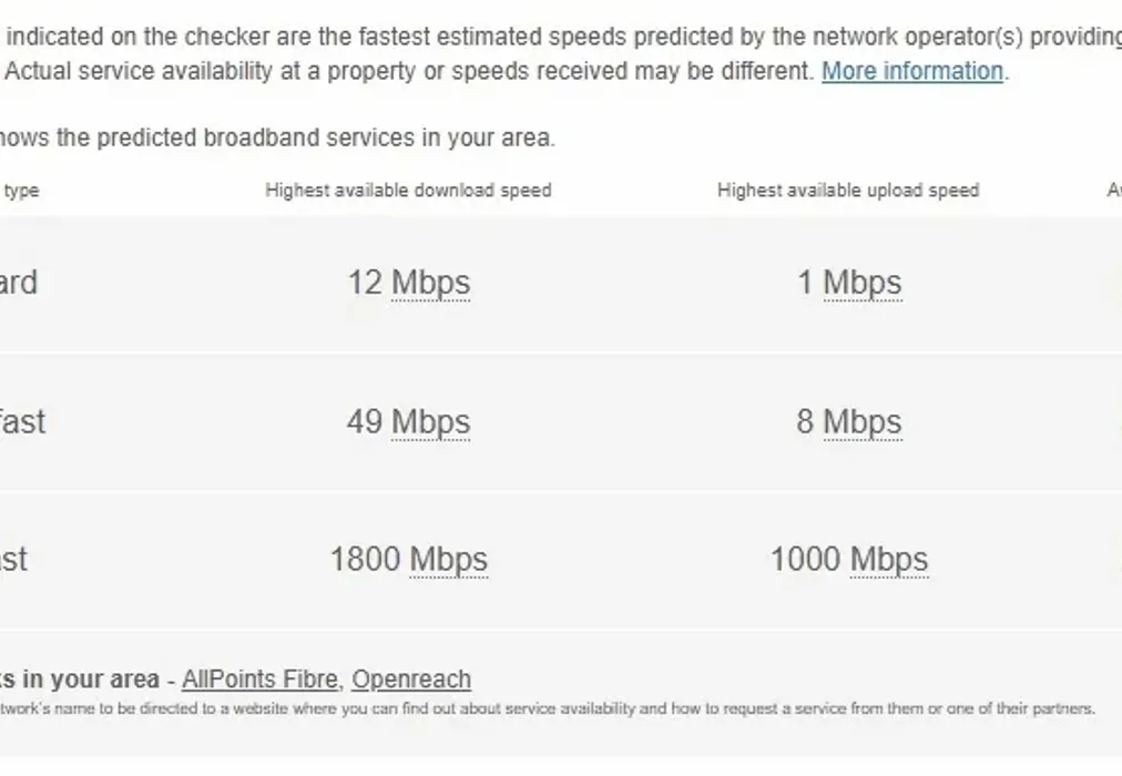 LW Broadband - Lingfield Way Selsey PO20 - Wards of Kent