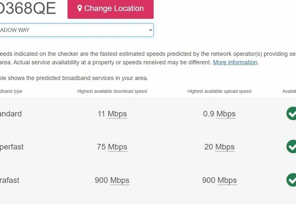 Broadband Meadow - Meadow Way Sandown PO36 - Wards of Kent