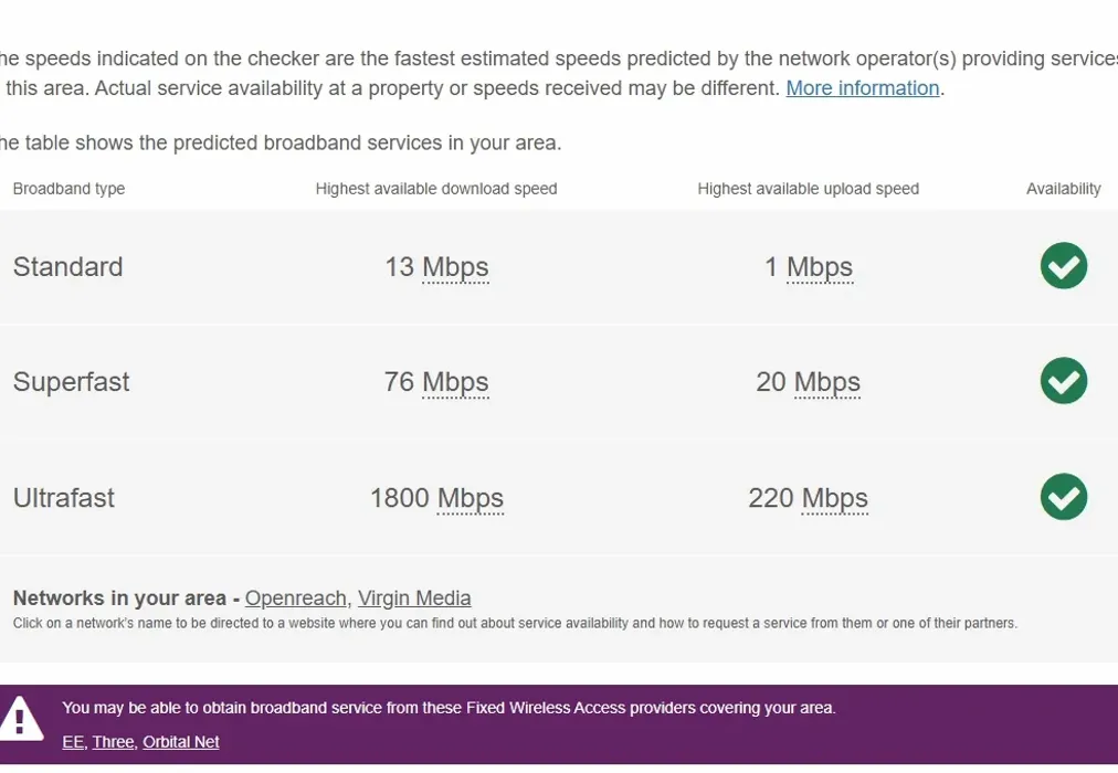 Broadband - Curzon Road Maidstone ME14 - Wards of Kent