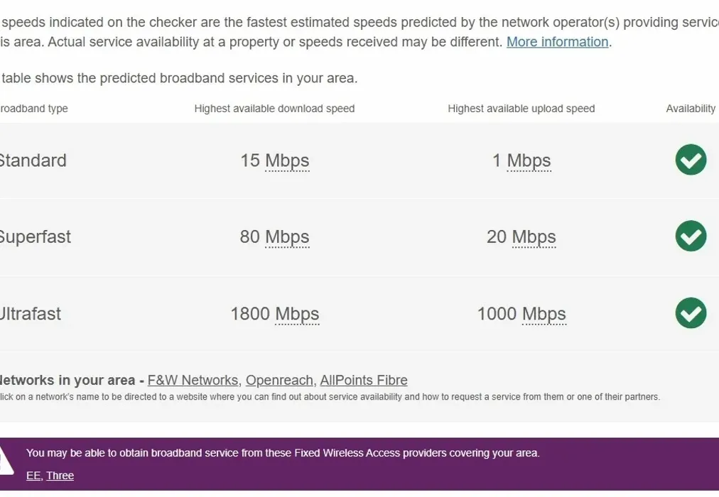 Broadband - Sister Ann Way, East Grinstead, RH19 - Wards of Kent