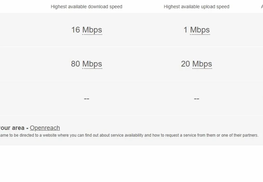 Broadband - Old Dover Road Canterbury CT1 - Wards of Kent