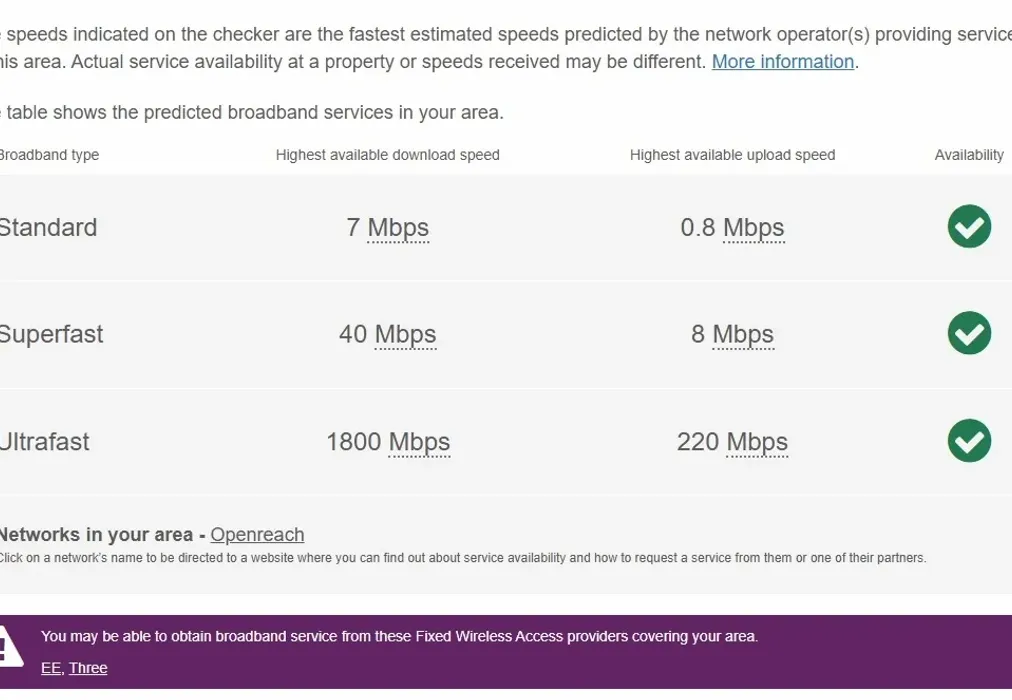 BL Broadband - Boundary Lane Keepers Green PO19 - Wards of Kent