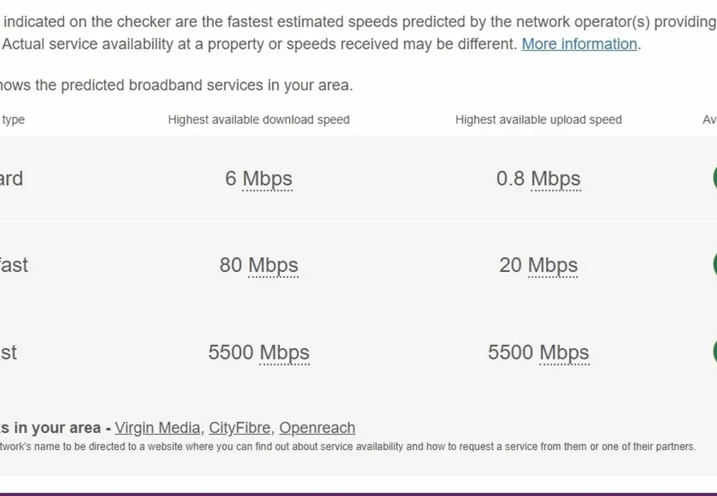 BROADBAND HARBLEDOWN - Goudhurst Road Gillingham ME8 - Wards of Kent