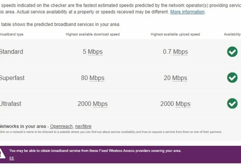 BA Broadband - Blackthorn Avenue Felpham PO22 - Wards of Kent