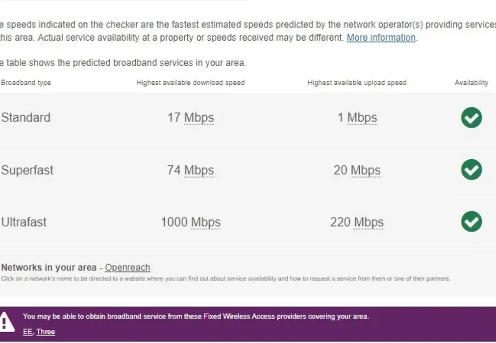 Broadband - High Street Ramsgate CT11 - Wards of Kent