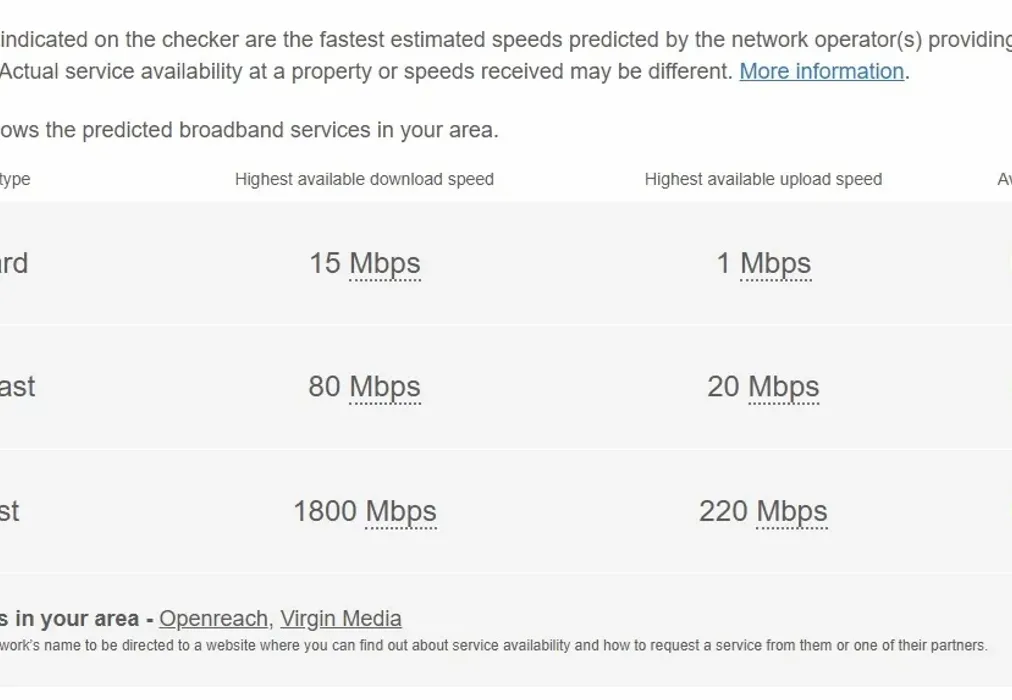 broadband glencoe - Glencoe Road Chatham ME4 - Wards of Kent