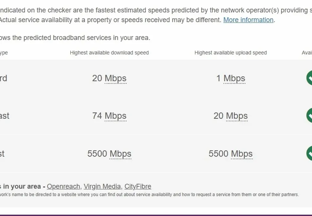 broadband wheatcroft - Wheatcroft Grove Gillingham ME8 - Wards of Kent