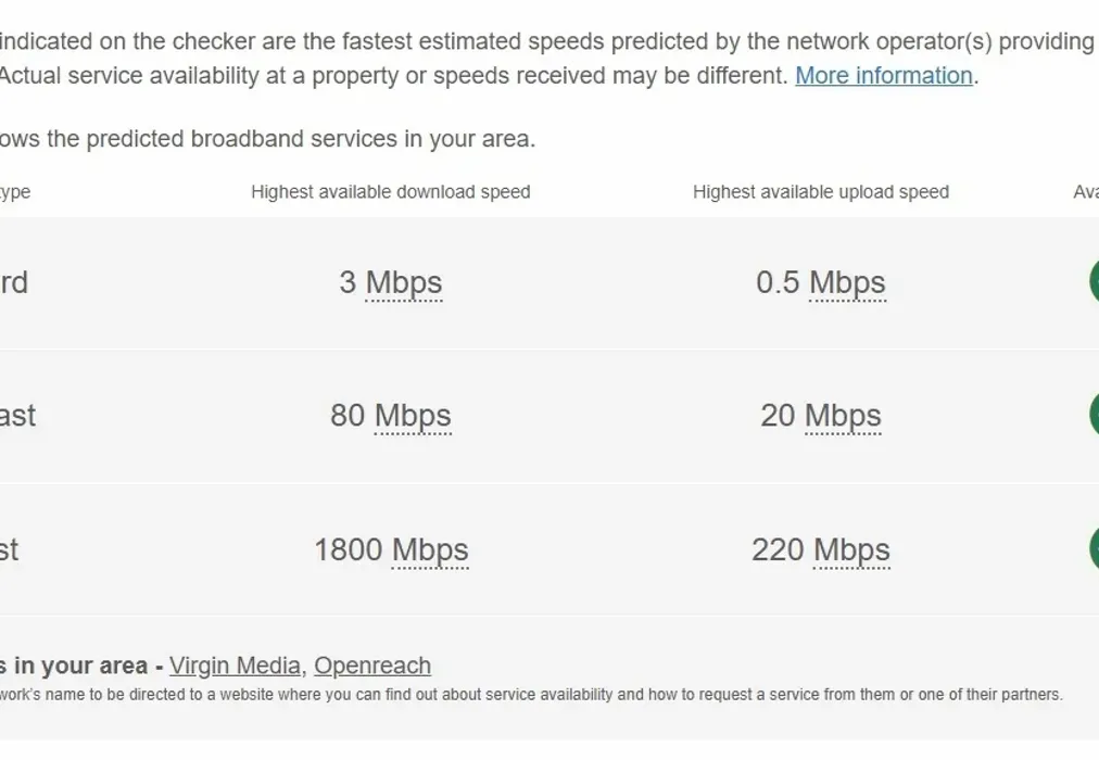 broadband pirbright - Pirbright Close Chatham ME5 - Wards of Kent