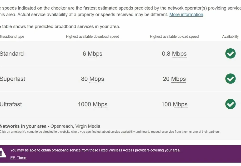 Broadband - Southwood Road Hayling Island PO11 - Wards of Kent
