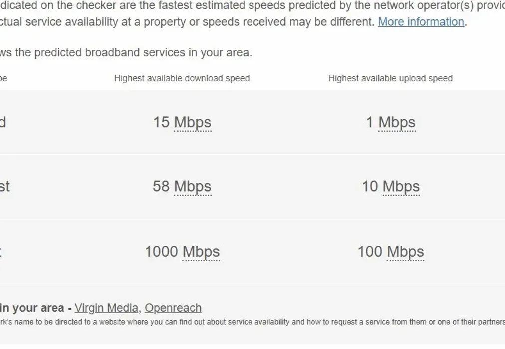 Albion Broadband - Albion Road Sutton SM2 - Wards of Kent