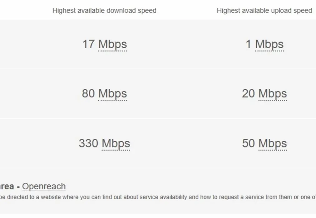 broadband newton - Newton Road Tunbridge Wells TN1 - Wards of Kent