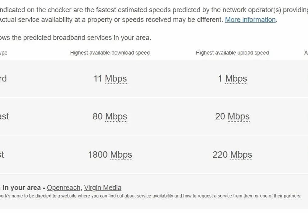 BROADBAND CASTLE - Castle Road Chatham ME4 - Wards of Kent