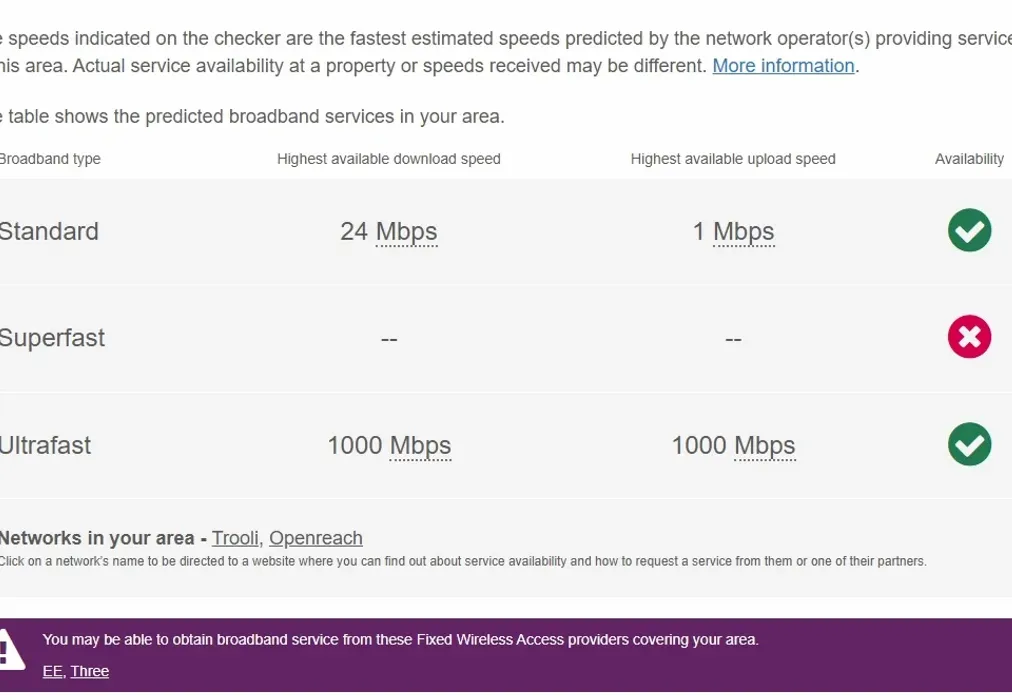 Broadband - Russet Gardens Maidstone ME17 - Wards of Kent