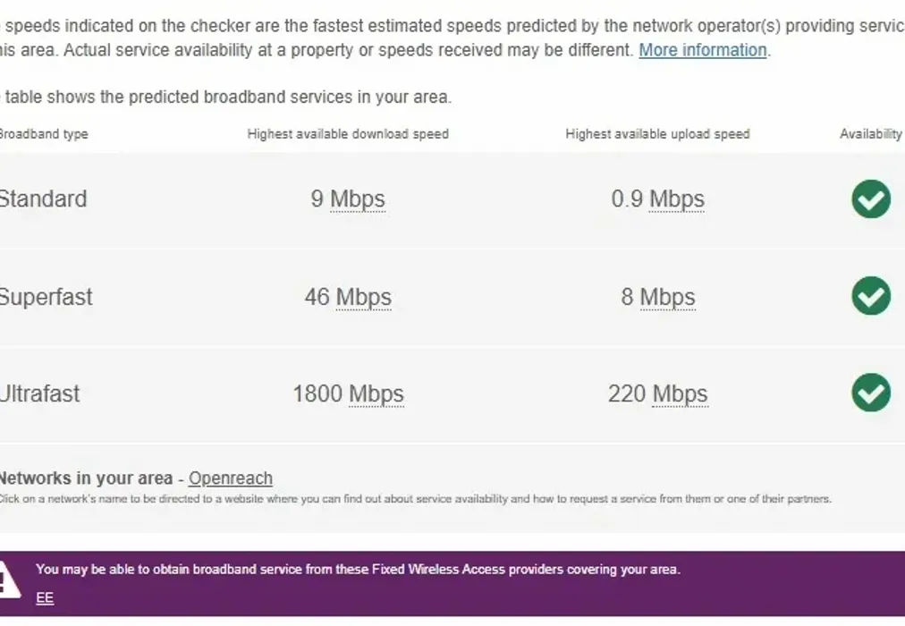 FC Broadband - Pottery Lane Nutbourne PO18 - Wards of Kent