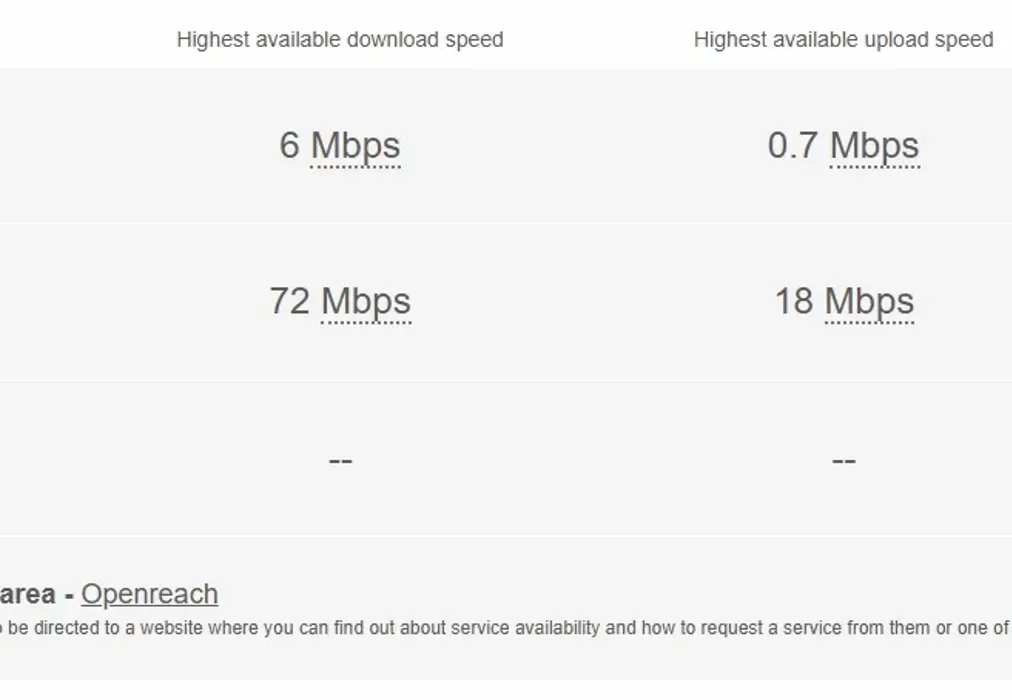 broadband orchard - Hampstead Lane Nettlestead ME18 - Wards of Kent