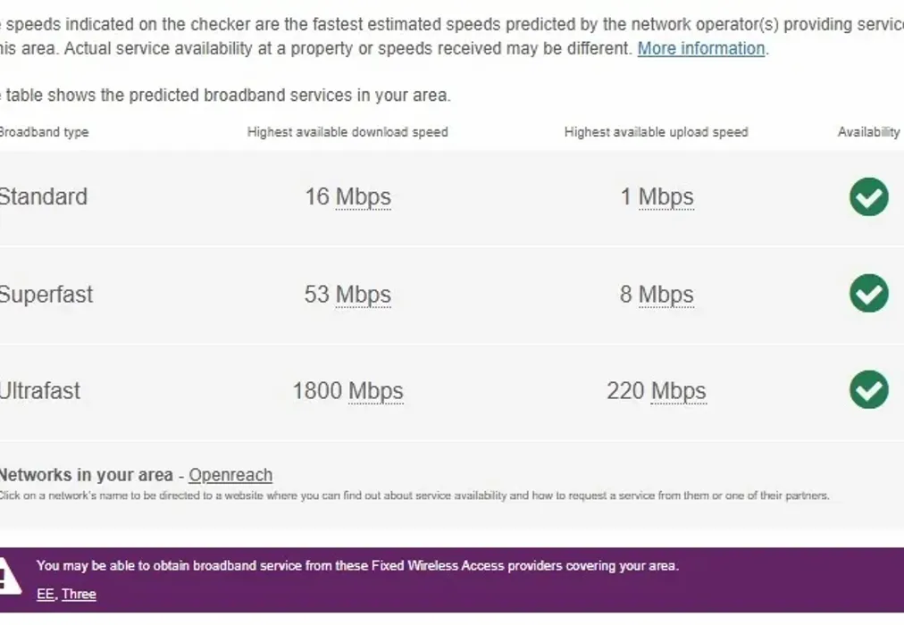 FR Broadband - Fitzalan Road Arundel BN18 - Wards of Kent