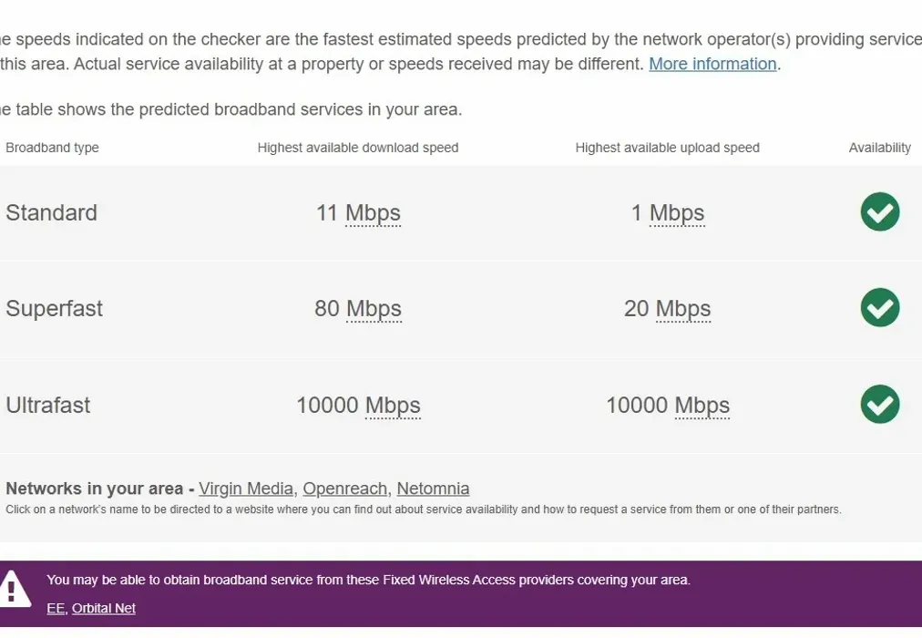 Broadband - Tonbridge Road Maidstone ME16 - Wards of Kent