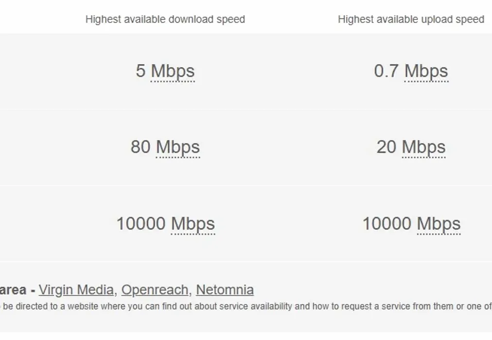 broadband ship - Shipbourne Road Tonbridge TN10 - Wards of Kent