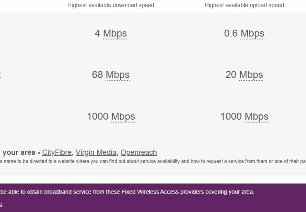 Romney Internet - Winchelsea Gardens Worthing BN11 - Wards of Kent