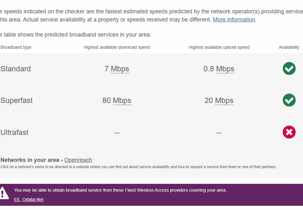 Broadband - Wills Crescent Leybourne ME19 - Wards of Kent
