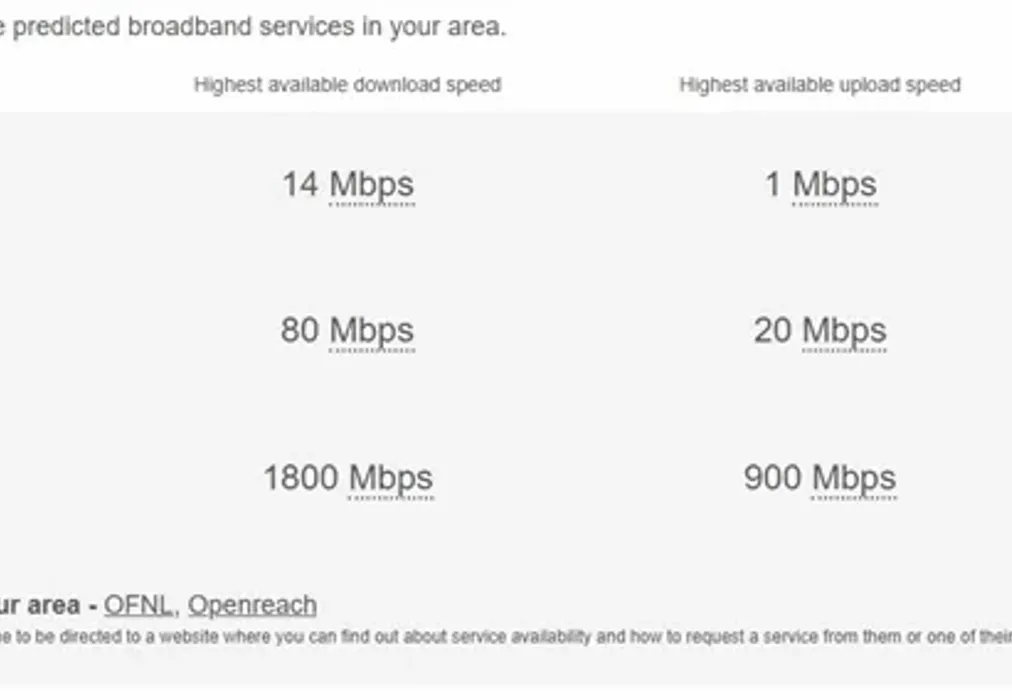 Broadband - Daffodil Crescent, Crawley, RH10 - Wards of Kent