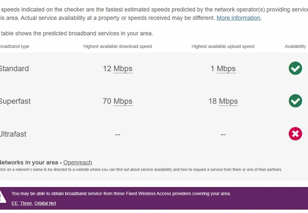 Broadband - Hawley Drive West Malling ME19 - Wards of Kent