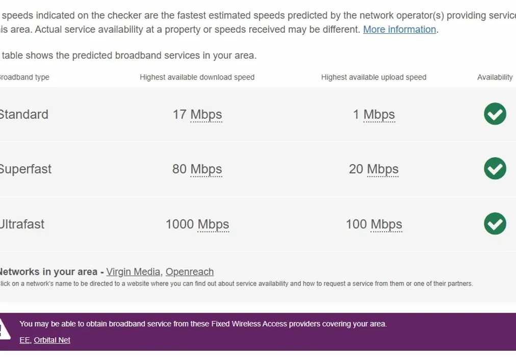 Broadband - Tonbridge Road Maidstone ME16 - Wards of Kent